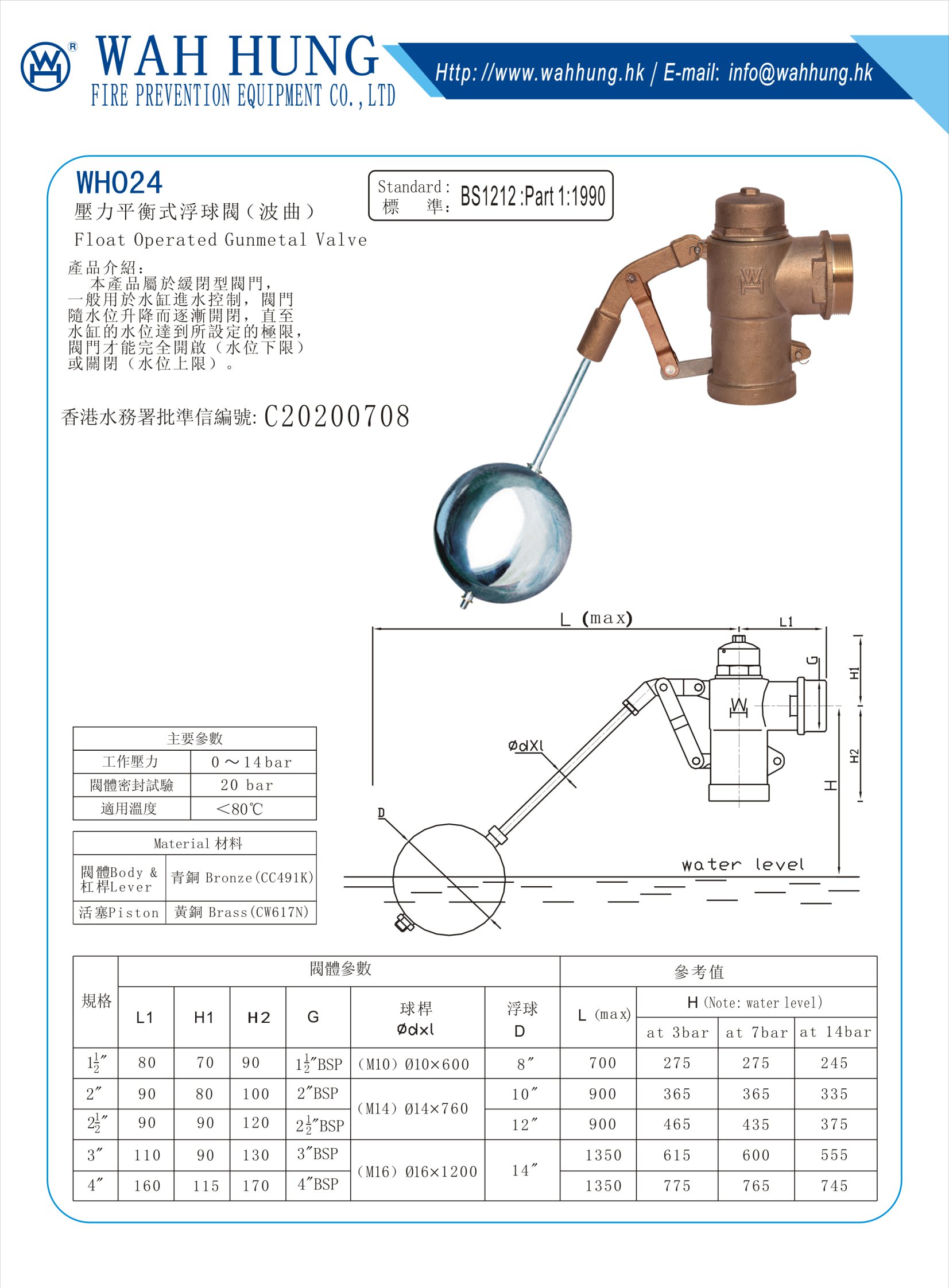 PRODUCT REPORTS